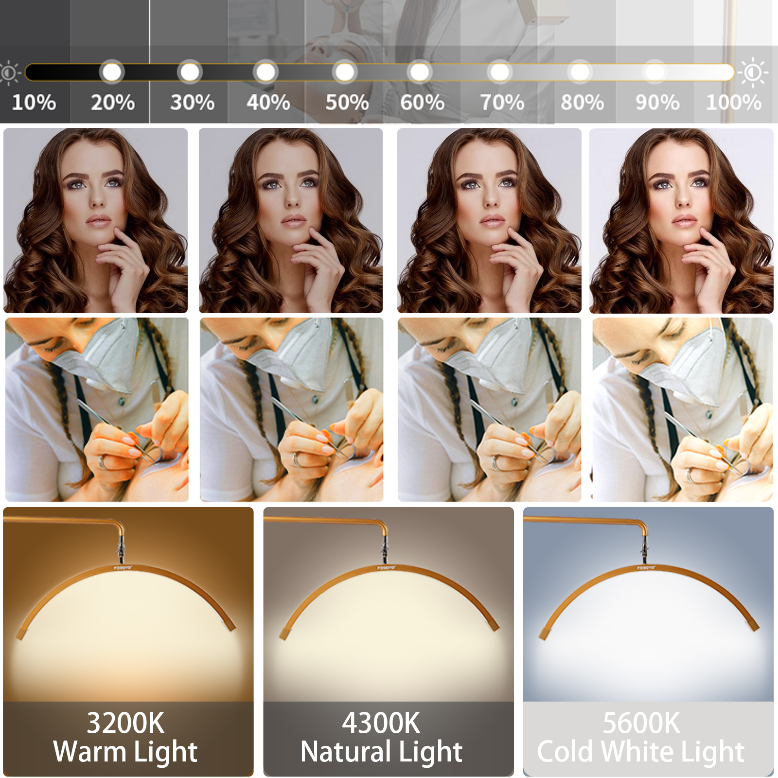 FOSOTO Overseas Warehouse LED  – обзор и цена Beauty Makeup Video