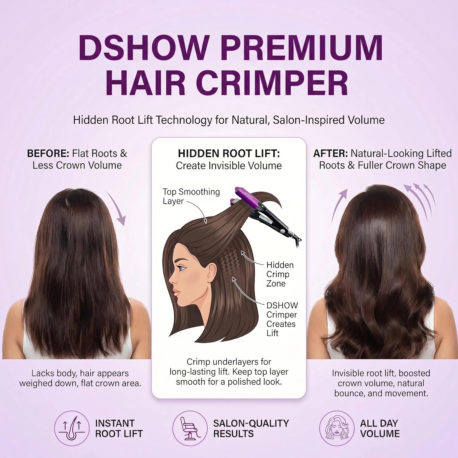 4 in 1 Hair Crimper and Straig – обзор и цена Hair Straightener