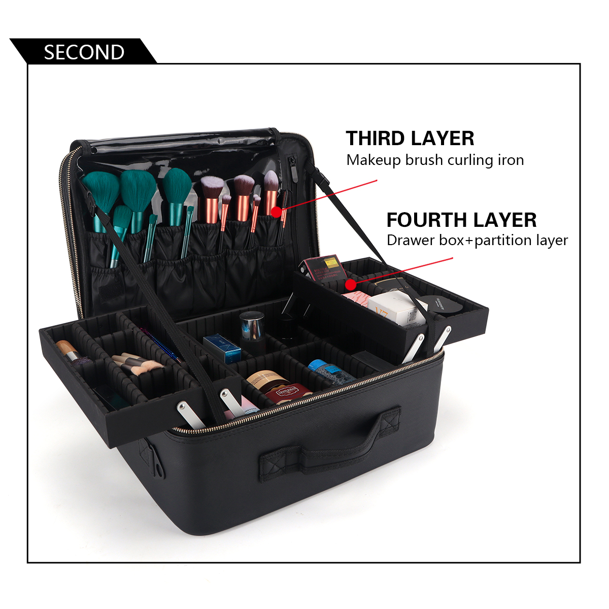 Women Travel Cosmetic Case Org – обзор и цена Beauty Bag Makeup
