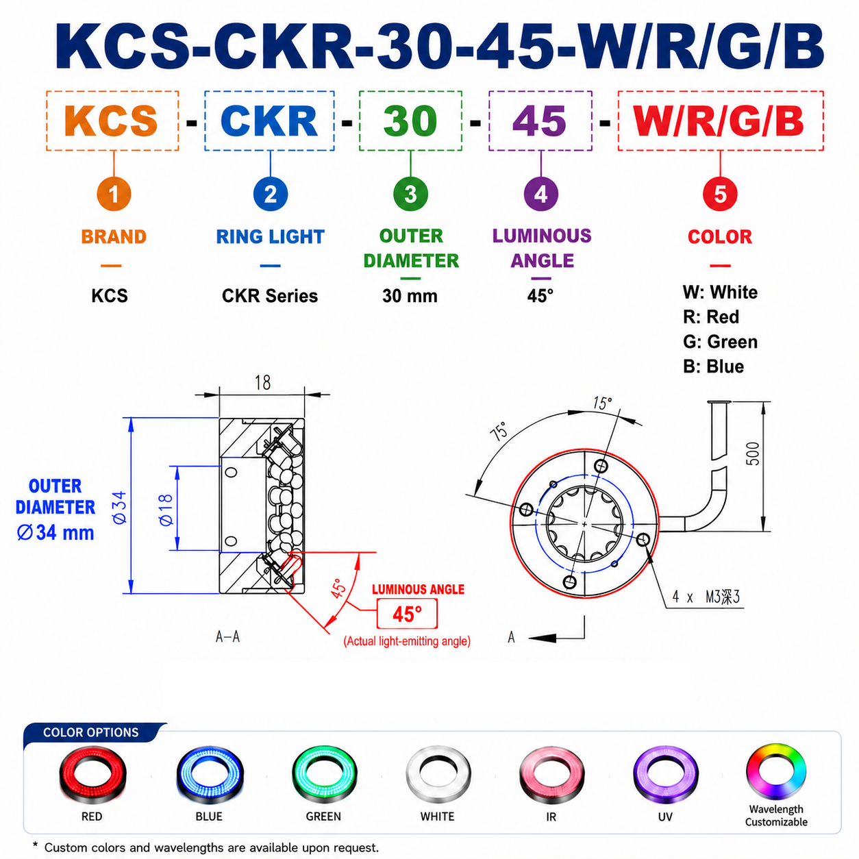KCS Machine Vision 45 Degree R – обзор и цена Led Ring Light