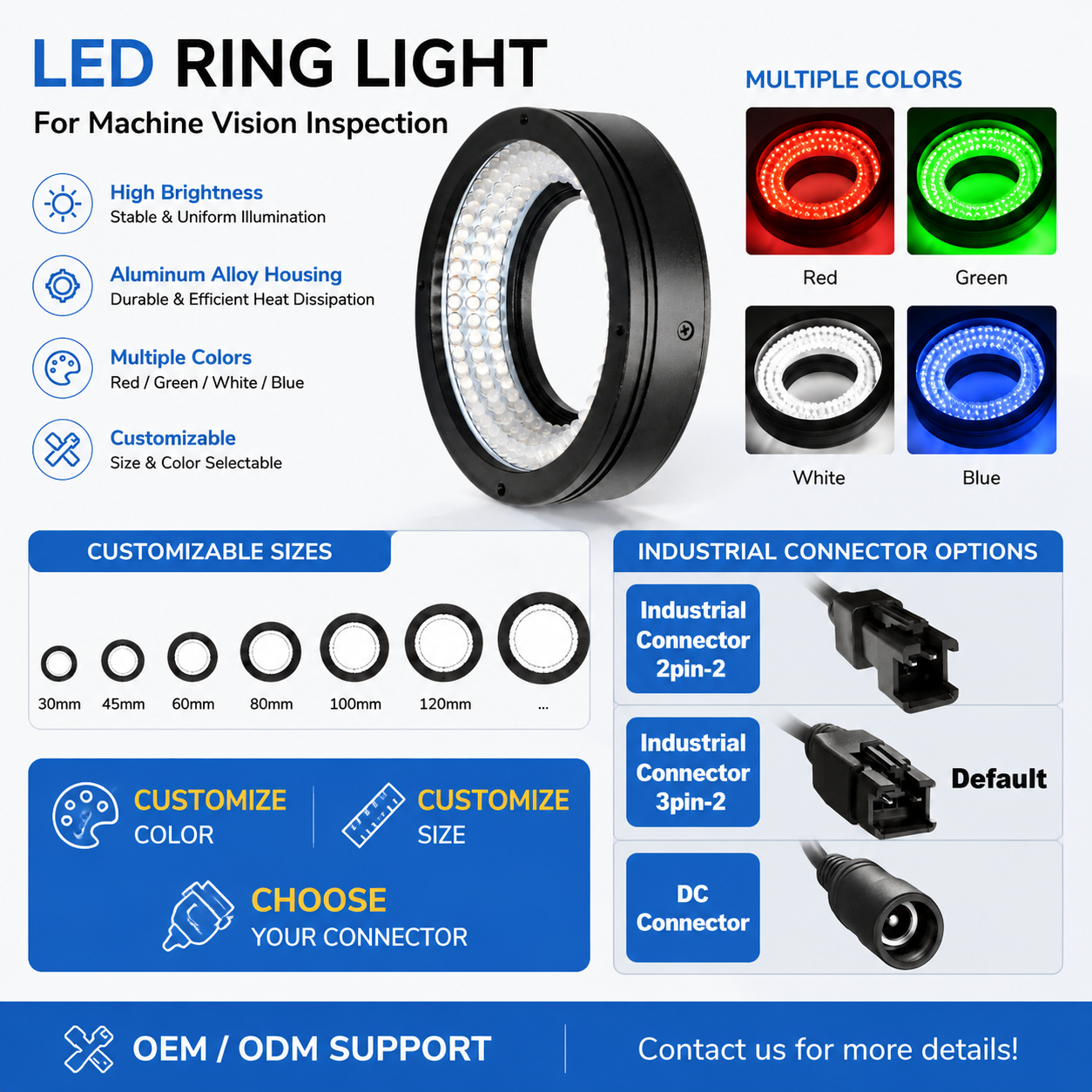 KCS Machine Vision 45 Degree R – обзор и цена Led Ring Light