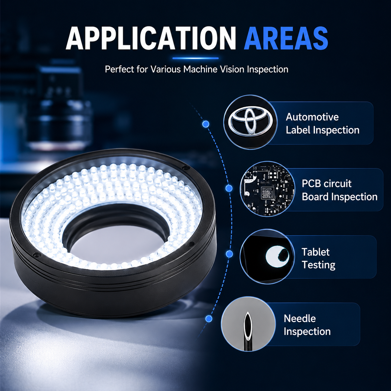 KCS Machine Vision 45 Degree R – обзор и цена Led Ring Light