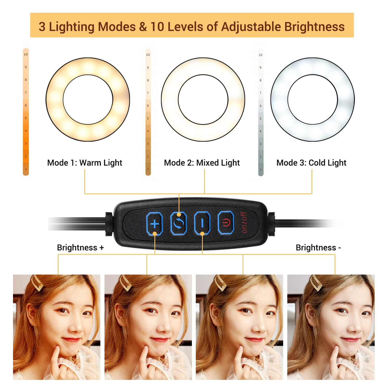 Dual Lights Led Ring Fill Ligh – обзор и цена Led Ring Light