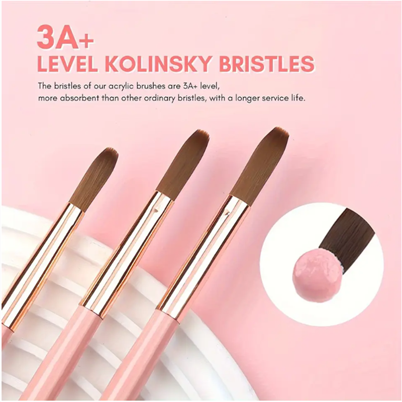 3pcs Pink Handle Acrylic Nail  – обзор и цена Blush Brush Kabuki
