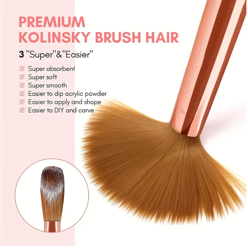 3pcs Pink Handle Acrylic Nail  – обзор и цена Blush Brush Kabuki