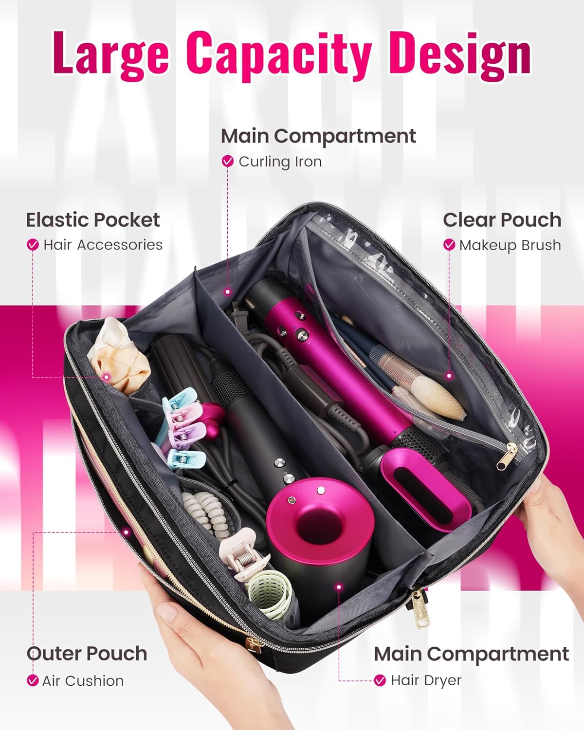 Mancro Hair Tools Travel Bag C – обзор и цена Hair Straightener
