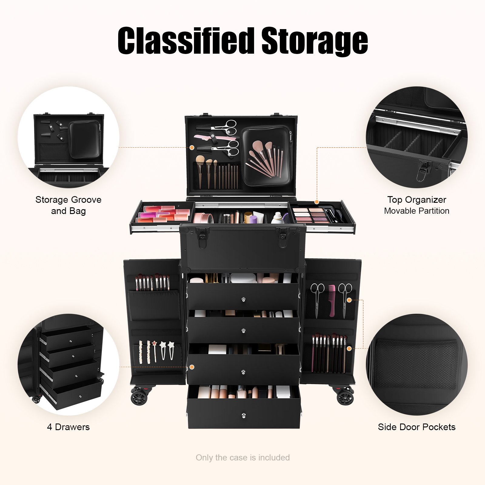 Professional Makeup Case Rolli – обзор и цена Beauty Works Makeup